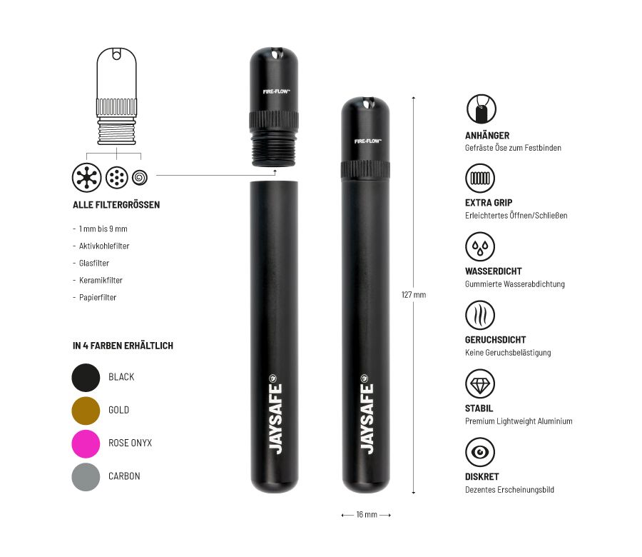 JAYSAFE® Aluminium Joint Case + Lanyard