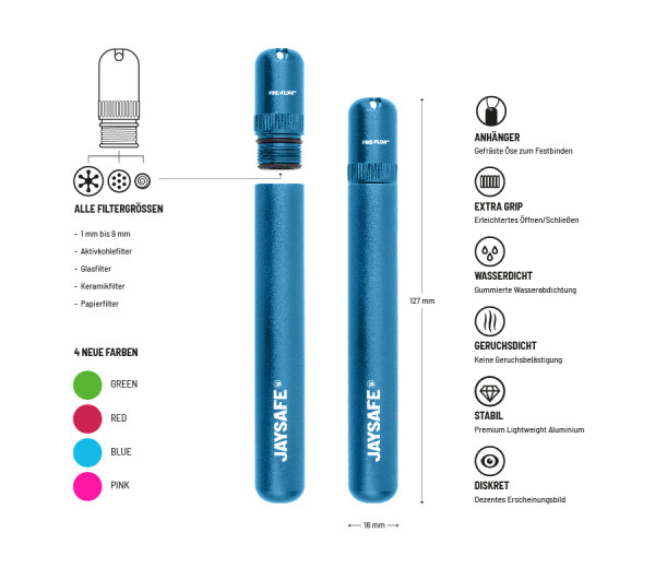 JAYSAFE® Aluminium Joint Case Blue