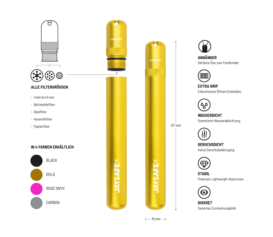 JAYSAFE® Aluminium Joint Case Gold