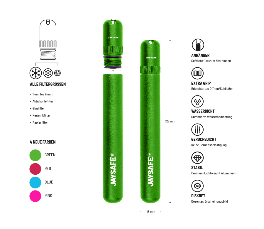 JAYSAFE® Aluminium Joint Case Green